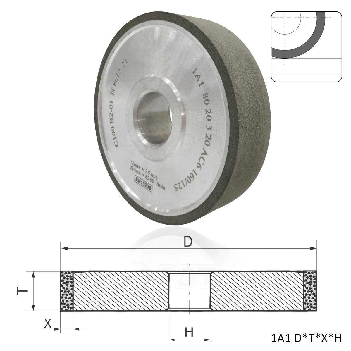 1A1. Grinding wheels with a straight profile