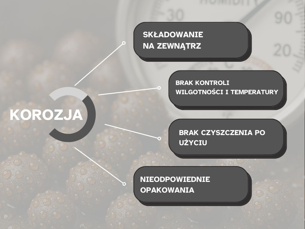 Najczęstsze błędy prowadzące do korozji śrutu stalowego